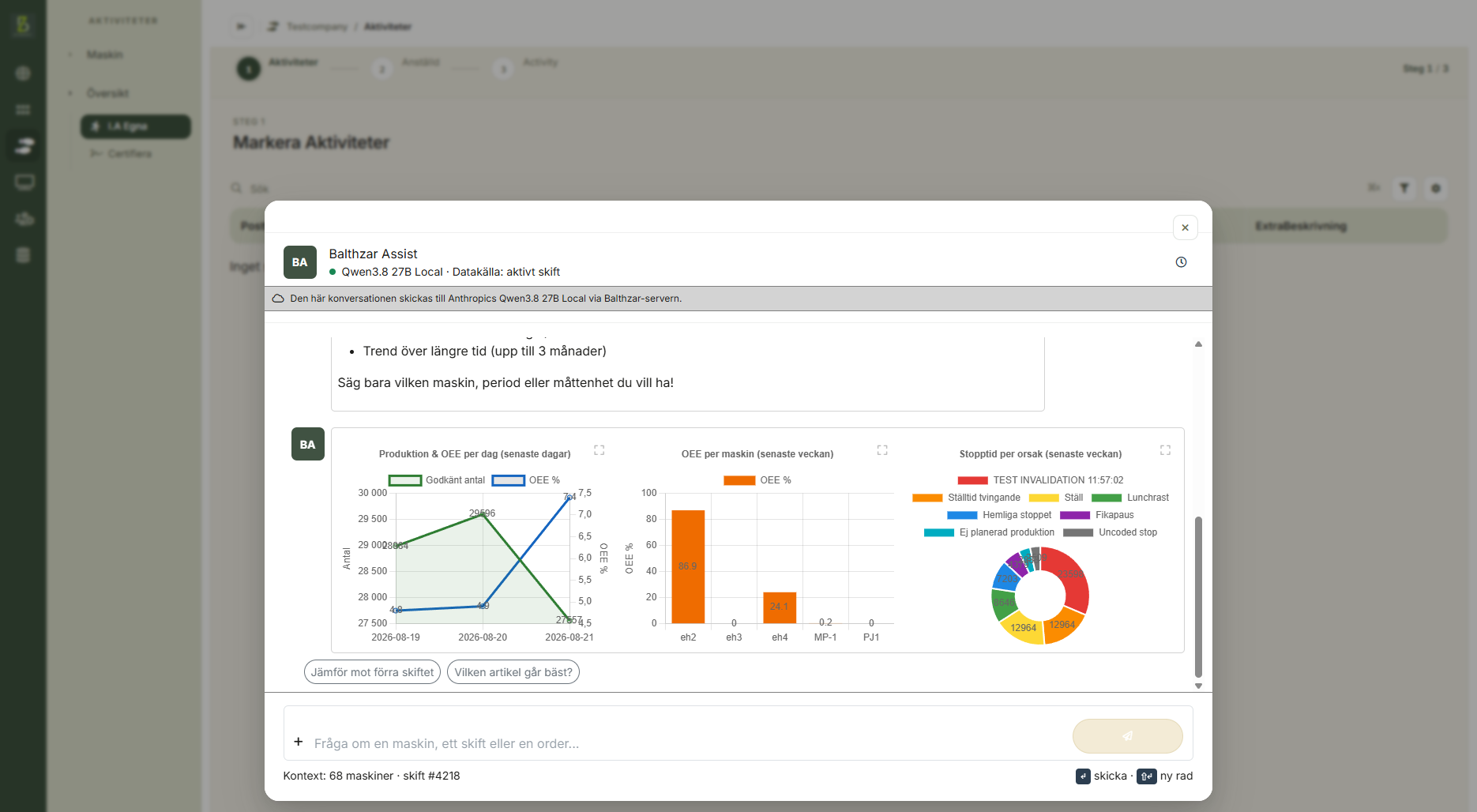 Balthzar Assist — production and OEE charts answered in chat